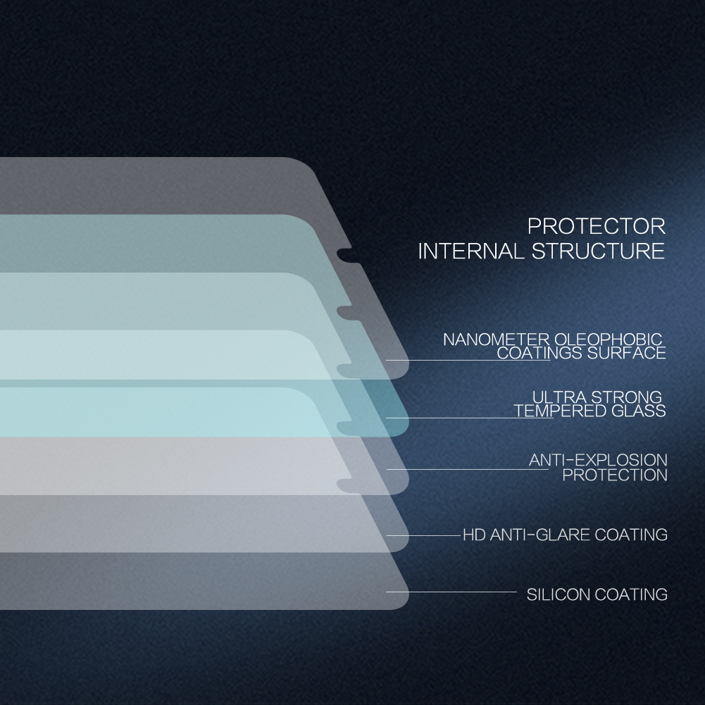 NILLKIN-Amazing-HPRO-Anti-Explosion-Tempered-Glass-Screen-Protector-For-Xiaomi-Mi-Play-Non-original-1417824-9